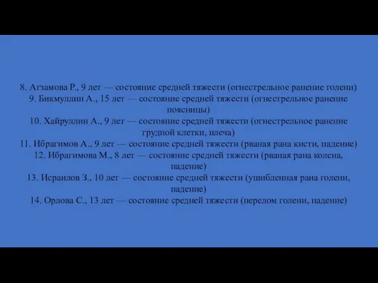 8. Агзамова Р., 9 лет — состояние средней тяжести (огнестрельное ранение голени)