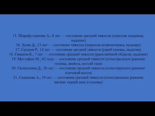 15. Шарафутдинова А., 8 лет — состояние средней тяжести (перелом лодыжки, падение)