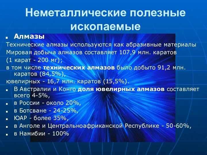 Неметаллические полезные ископаемые Алмазы Технические алмазы используются как абразивные материалы Мировая добыча