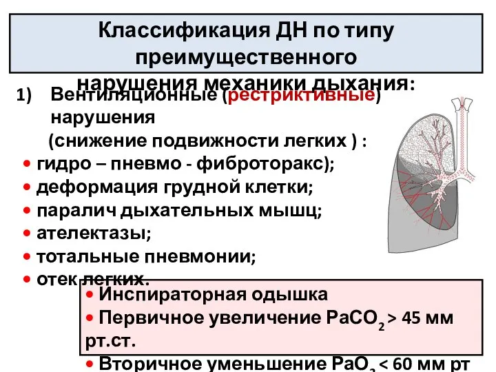 Классификация ДН по типу преимущественного нарушения механики дыхания: • Инспираторная одышка •