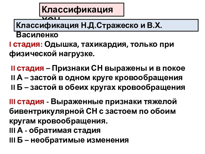 Классификация ХСН Классификация Н.Д.Стражеско и В.Х.Василенко I стадия: Одышка, тахикардия, только при