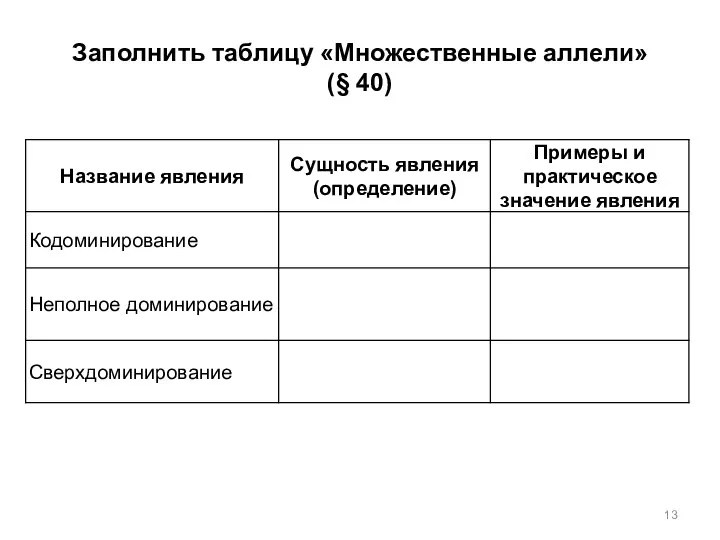 Заполнить таблицу «Множественные аллели» (§ 40)