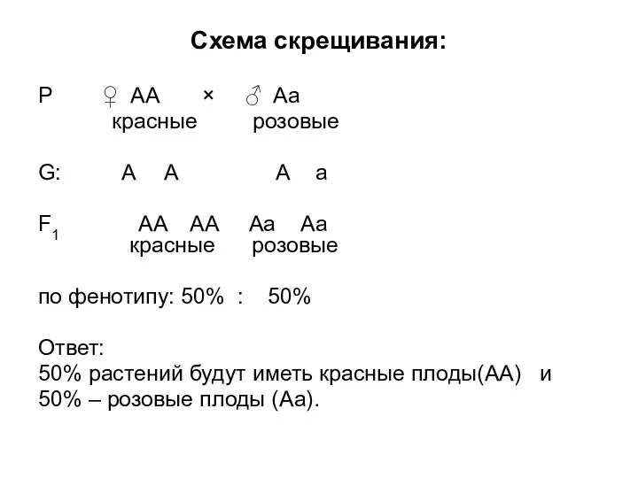 Схема скрещивания: Р ♀ АA × ♂ Aа красные розовые G: A