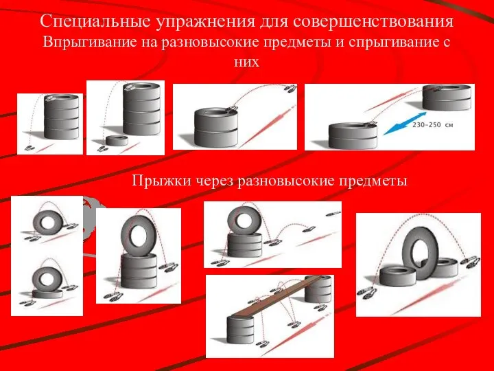 Специальные упражнения для совершенствования Впрыгивание на разновысокие предметы и спрыгивание с них Прыжки через разновысокие предметы