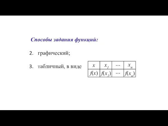 Способы задания функций: графический; табличный, в виде