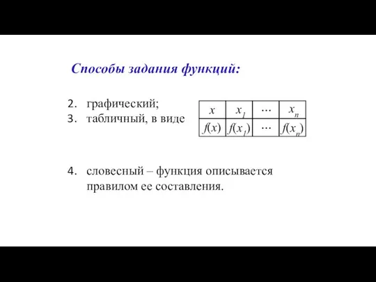 Способы задания функций: графический; табличный, в виде словесный – функция описывается правилом ее составления.