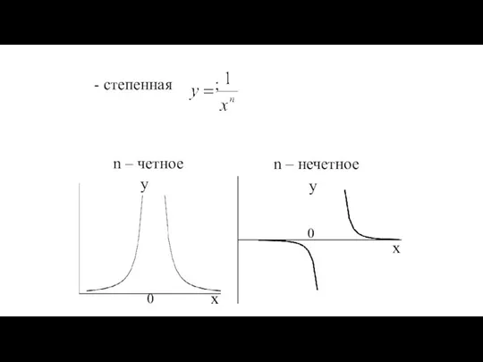 n – четное n – нечетное