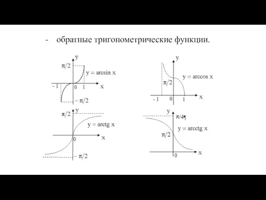 обратные тригонометрические функции.