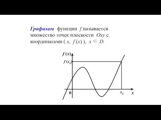 Графиком функции f называется множество точек плоскости Oxy с координатами ( x,