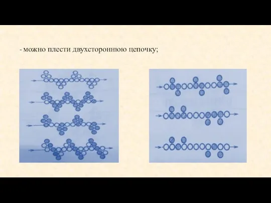 можно плести двухстороннюю цепочку;