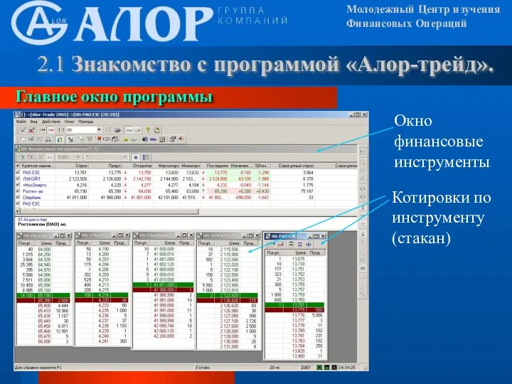 Молодежный Центр изучения Финансовых Операций 2.1 Знакомство с программой «Алор-трейд». Главное окно