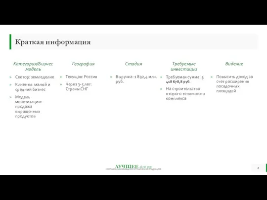 Категория/Бизнес модель Сектор: земледелие Клиенты: малый и средний бизнес Модель монетизации: продажа