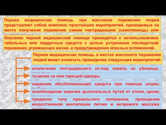 Первая медицинская помощь при массовом поражении людей представляет собой комплекс простейших мероприятий,