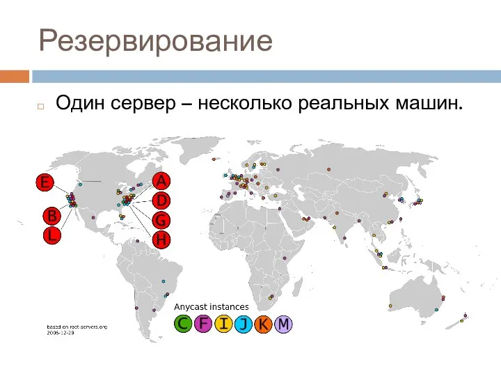 Резервирование Один сервер – несколько реальных машин.