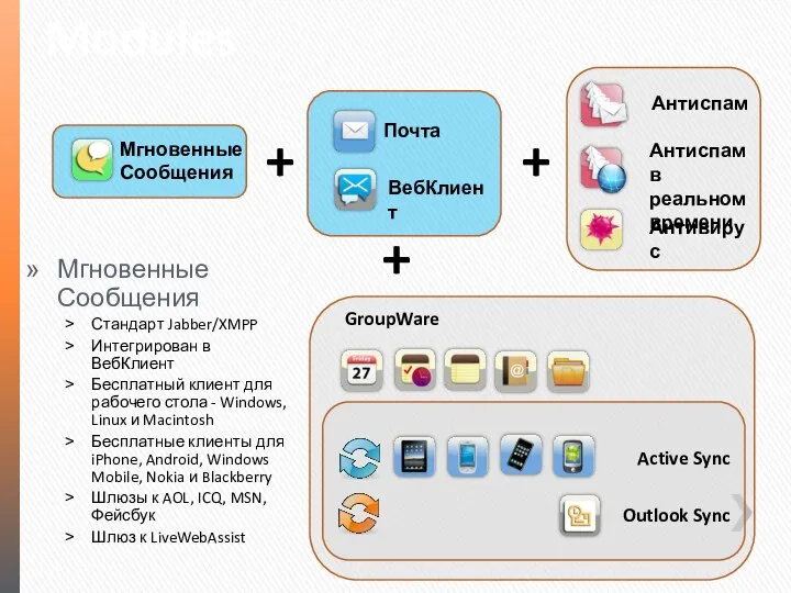 Modules Почта ВебКлиент Мгновенные Сообщения Стандарт Jabber/XMPP Интегрирован в ВебКлиент Бесплатный клиент