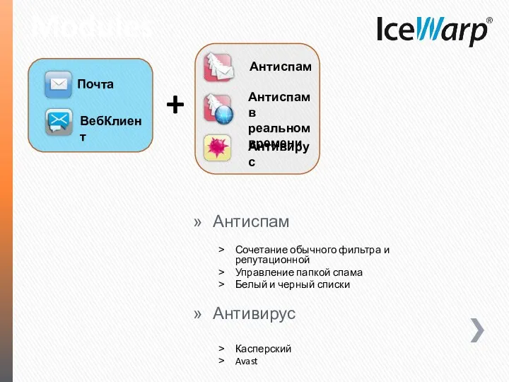 Антиспам Сочетание обычного фильтра и репутационной Управление папкой спама Белый и черный