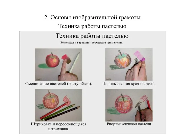 2. Основы изобразительной грамоты Техника работы пастелью