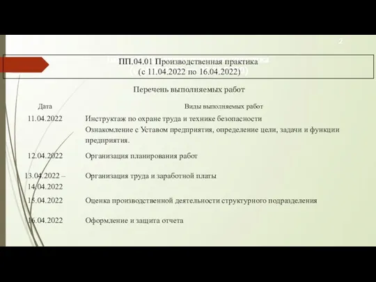 Перечень выполняемых работ ПП.01.01 Производственная практика (с 24.02.2020 по 07.03.2020) ПП.04.01 Производственная