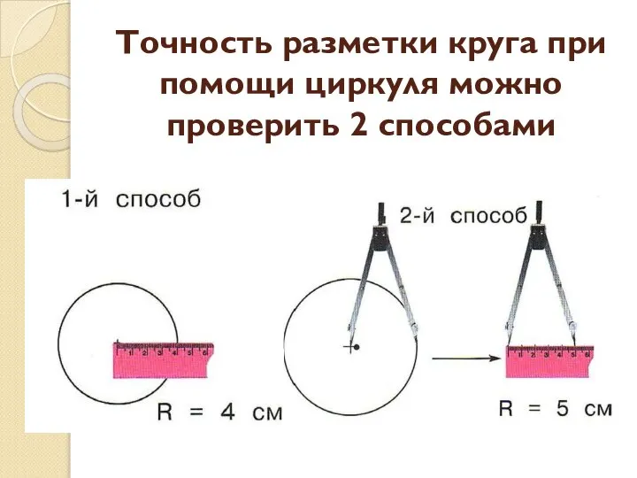 Точность разметки круга при помощи циркуля можно проверить 2 способами