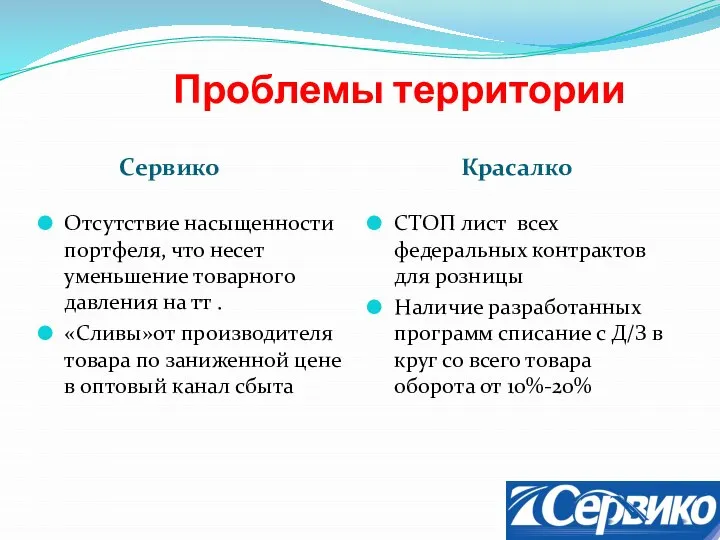 Сервико Красалко Отсутствие насыщенности портфеля, что несет уменьшение товарного давления на тт