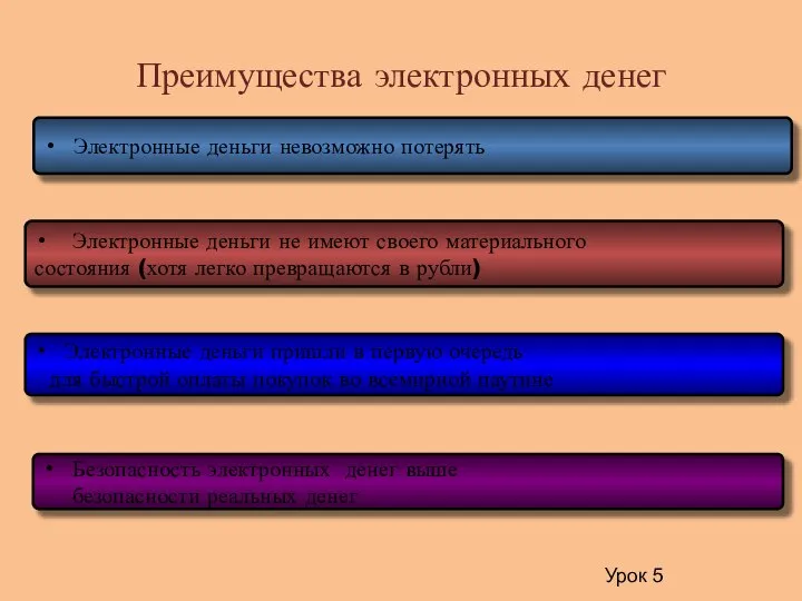 Преимущества электронных денег Электронные деньги невозможно потерять Электронные деньги не имеют своего