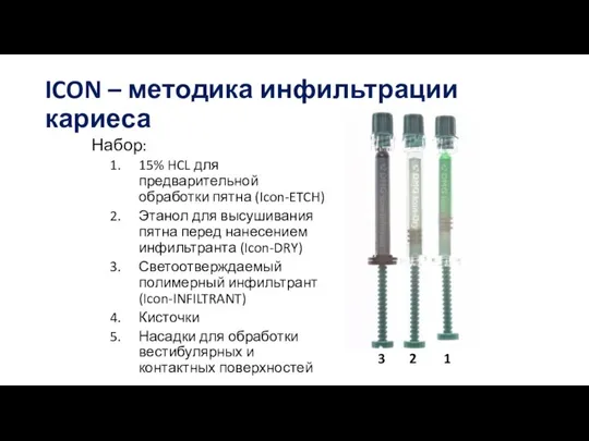 ICON – методика инфильтрации кариеса Набор: 15% HCL для предварительной обработки пятна