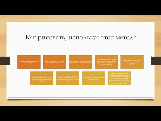 Как рисовать, используя этот метод?