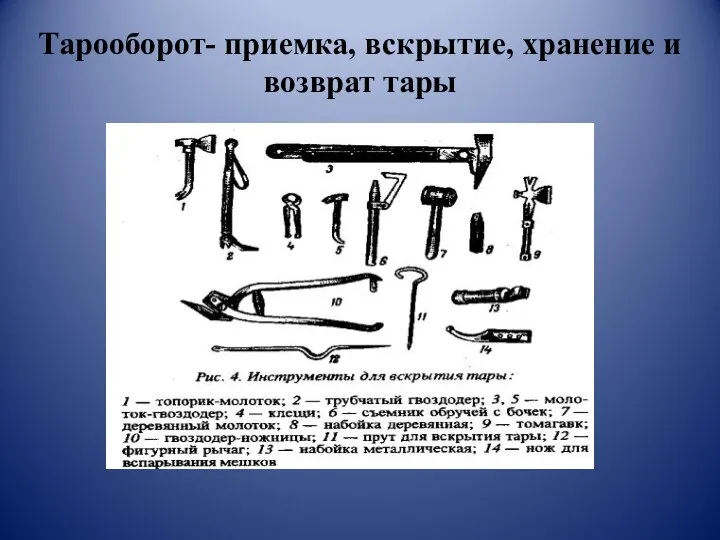 Тарооборот- приемка, вскрытие, хранение и возврат тары