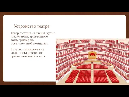 Устройство театра Театр состоит из сцены, кулис и закулисья, зрительного зала, гримёрок,