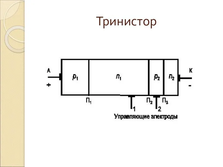 Тринистор