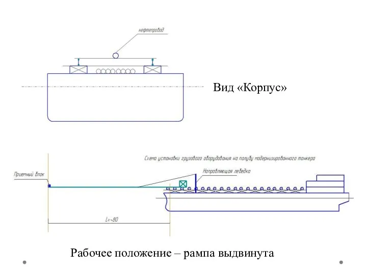 Рабочее положение – рампа выдвинута Вид «Корпус»