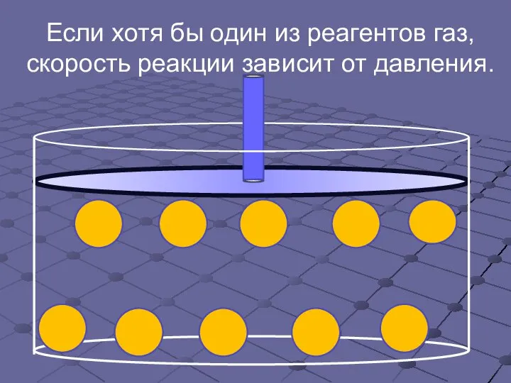 Если хотя бы один из реагентов газ, скорость реакции зависит от давления.