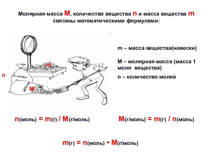 Молярная масса М, количество вещества n и масса вещества m связаны математическими