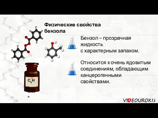 Физические свойства бензола Бензол – прозрачная жидкость с характерным запахом. Относится к