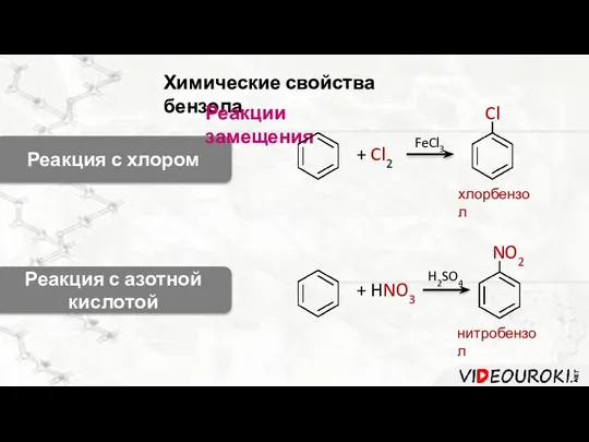 Химические свойства бензола Реакция с хлором хлорбензол Реакция с азотной кислотой нитробензол