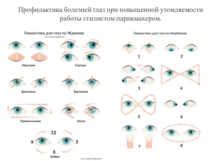 Профилактика болезней глаз при повышенной утомляемости работы стилистом парикмахером.