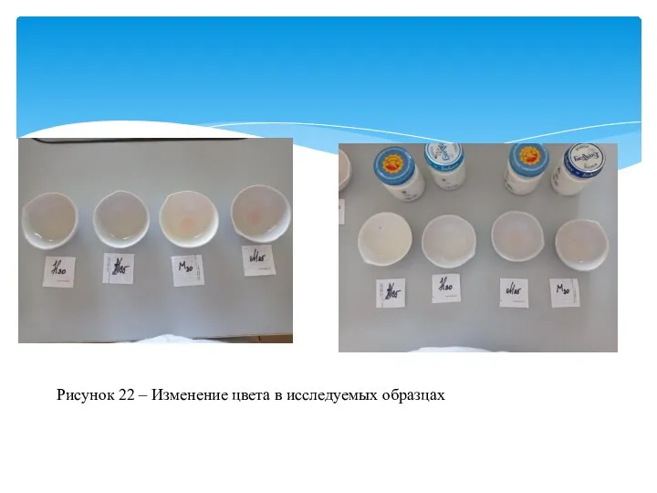 Рисунок 22 – Изменение цвета в исследуемых образцах