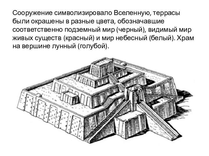 Сооружение символизировало Вселенную, террасы были окрашены в разные цвета, обозначавшие соответственно подземный