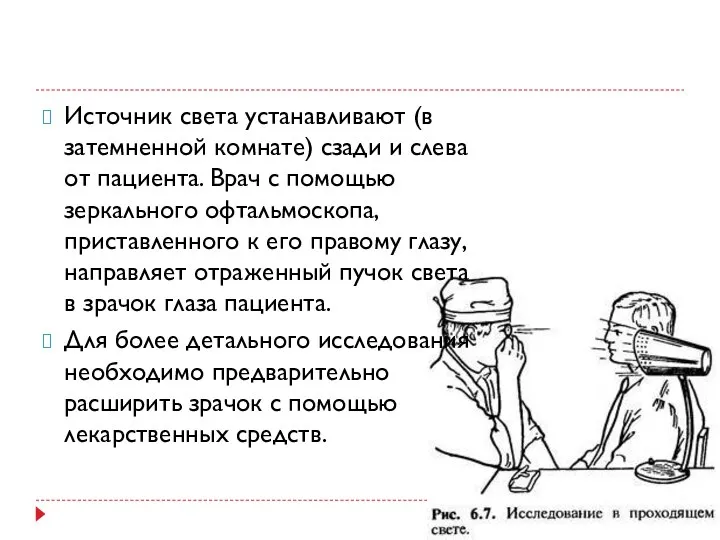 Источник света устанавливают (в затемненной комнате) сзади и слева от пациента. Врач