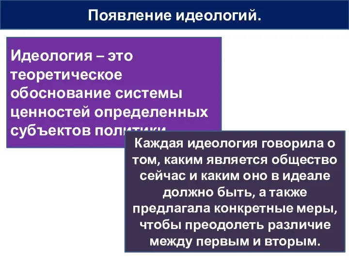 Появление идеологий. Идеология – это теоретическое обоснование системы ценностей определенных субъектов политики.