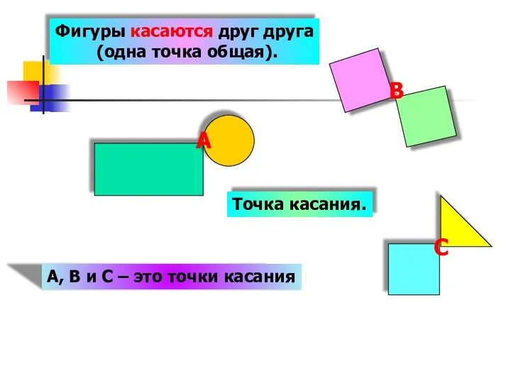 Фигуры касаются друг друга (одна точка общая). Точка касания. А В С