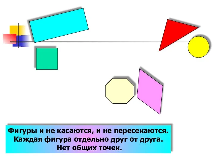 Фигуры и не касаются, и не пересекаются. Каждая фигура отдельно друг от друга. Нет общих точек.