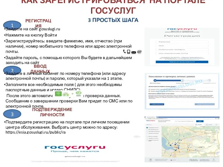 КАК ЗАРЕГИСТРИРОВАТЬСЯ НА ПОРТАЛЕ ГОСУСЛУГ 3 ПРОСТЫХ ШАГА 1 РЕГИСТРАЦИЯ Зайдите на