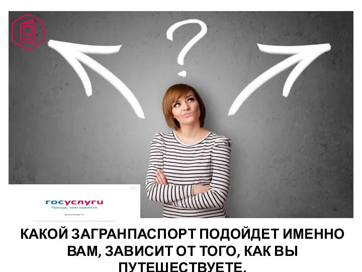 КАКОЙ ЗАГРАНПАСПОРТ ПОДОЙДЕТ ИМЕННО ВАМ, ЗАВИСИТ ОТ ТОГО, КАК ВЫ ПУТЕШЕСТВУЕТЕ.