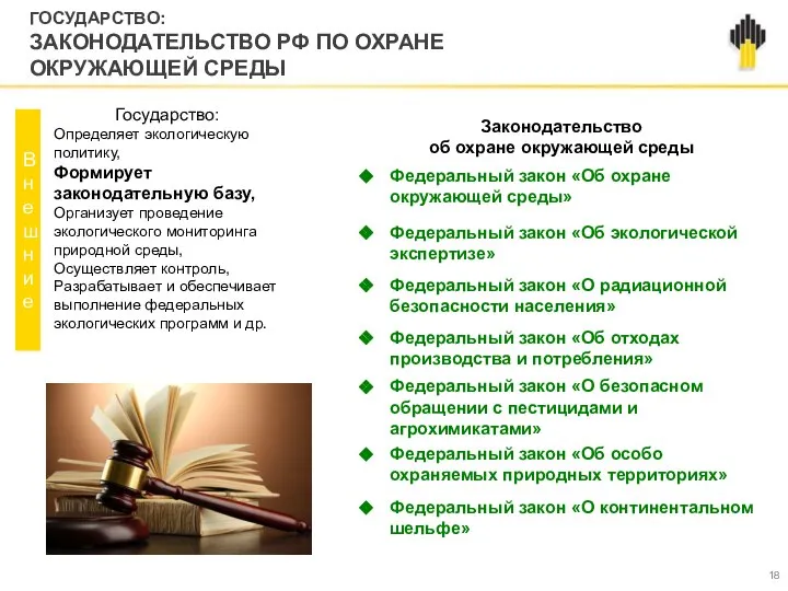 ГОСУДАРСТВО: ЗАКОНОДАТЕЛЬСТВО РФ ПО ОХРАНЕ ОКРУЖАЮЩЕЙ СРЕДЫ Государство: Определяет экологическую политику, Формирует