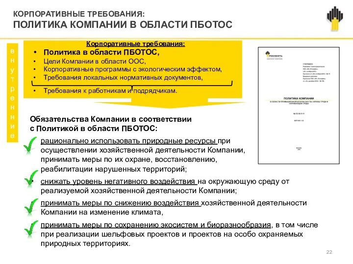 КОРПОРАТИВНЫЕ ТРЕБОВАНИЯ: ПОЛИТИКА КОМПАНИИ В ОБЛАСТИ ПБОТОС Обязательства Компании в соответствии с