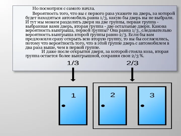 Но посмотрим с самого начла. Вероятность того, что вы с первого раза