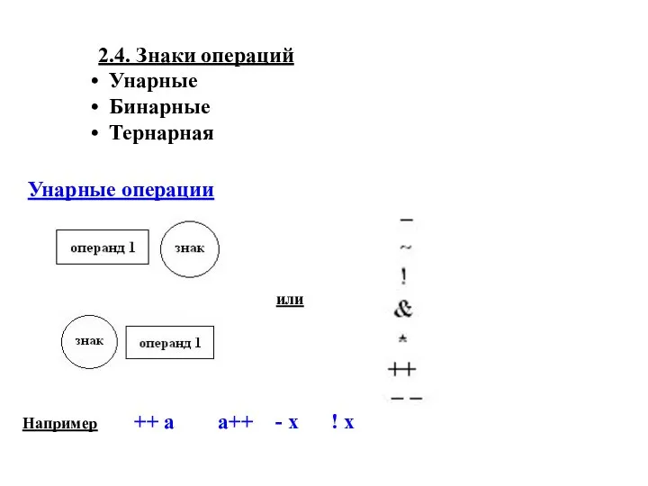 2.4. Знаки операций Унарные Бинарные Тернарная Унарные операции или Например ++ a