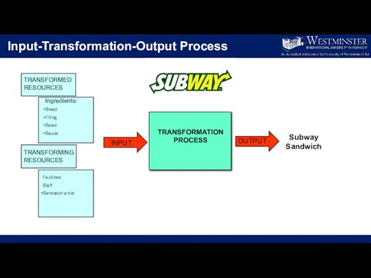 Input-Transformation-Output Process INPUT Subway Sandwich TRANSFORMATION PROCESS OUTPUT