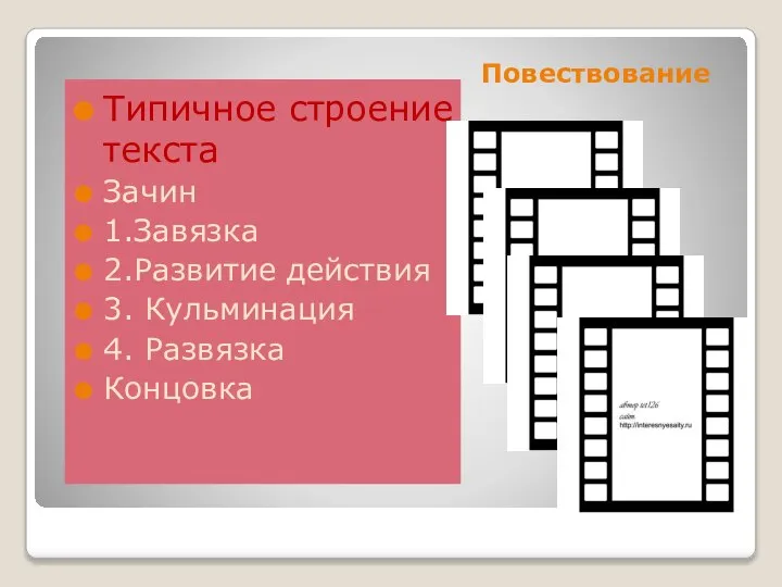 Повествование Типичное строение текста Зачин 1.Завязка 2.Развитие действия 3. Кульминация 4. Развязка Концовка